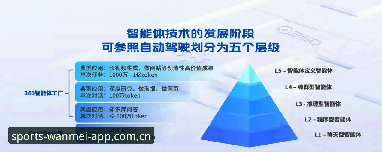 揭秘完美体育App中国官网：一个体育老炮的2025实测手记